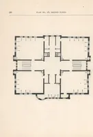 An illustration from Architecture ventilation and furnishing of school houses (1892)