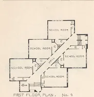 An illustration from Architecture ventilation and furnishing of school houses (1892)