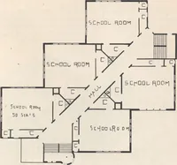 An illustration from Architecture ventilation and furnishing of school houses (1892)