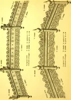 An illustration from Ornements pour l'architecture en zinc, cuivre, tole & plomb : travaux d'art sur dessins croquis & devis. (1912)