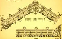 An illustration from Ornements pour l'architecture en zinc, cuivre, tole & plomb : travaux d'art sur dessins croquis & devis. (1912)
