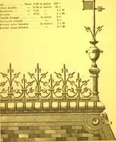 An illustration from Ornements pour l'architecture en zinc, cuivre, tole & plomb : travaux d'art sur dessins croquis & devis. (1912)