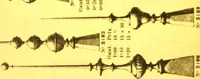 An illustration from Ornements pour l'architecture en zinc, cuivre, tole & plomb : travaux d'art sur dessins croquis & devis. (1912)