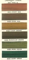 An illustration from Paint fresh from the factory (1930)
