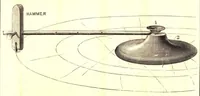 Picture 14 of 17 from Paints Oils Varnishes (1885), leaf 112