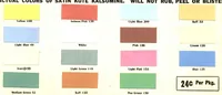 An illustration from Paints: price wrecker no. 118. (1905)
