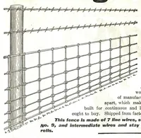 An illustration from Paints varnishes: price wrecker no. 121. (1915)