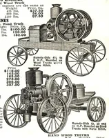 An illustration from Paints varnishes: price wrecker no. 121. (1915)