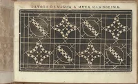 An illustration from Studio delle virtuose donne: Doue si vedono bellissimi lauori di punto in aria, reticella, di maglia. Dissegnati da Isabetta Catanea Parasole (1597)