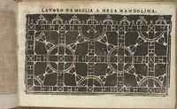 An illustration from Studio delle virtuose donne: Doue si vedono bellissimi lauori di punto in aria, reticella, di maglia. Dissegnati da Isabetta Catanea Parasole (1597)