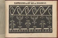 An illustration from Pretioso Gemma Delle Virtuose Donne Doue si vedono bellissimi lauori di punto in aria, reticella, di maglia,piombini, disegnati da Isabella Catanea Parasole.di nuouo dati in luce da Lucchino Gargano, con alcuni altri bellissimi lauori nuoua- mente inuentati. (1600)