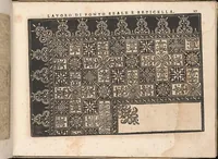 Picture 12 of 15 from Fiore D'Ogni Virtu Per le Nobili Et Honeste Matrone (1610), leaf 26