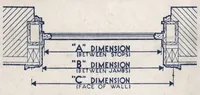 Picture 3 of 3 from Pella venetian blinds offer color tones of today. (1930), leaf 3