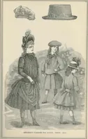 Picture 5 of 18 from Peterson's Magazine July to December 1888 [Fashion and fancy work pages] (1888), leaf 27