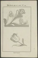 Picture 4 of 6 from Petit necessaire des jeunes demoiselles : recueil d'exemples de marque, broderie, filet, tricot, bourses en perles de couleurs / texte explicatif par A. Legrand. (1819), leaf 103