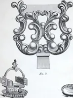 An illustration from Philadelphia Hardware and Malleable Iron Works (1878)