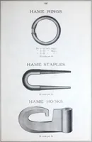 Picture 234 of 270 from Philadelphia Hardware and Malleable Iron Works (1878), leaf 260