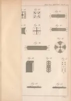 Picture 1 of 7 from Philosophical transactions of the Royal Society of London (1666), leaf 139