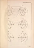 An illustration from Philosophical transactions of the Royal Society of London (1666)