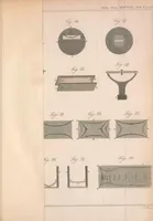 An illustration from Philosophical transactions of the Royal Society of London (1666)