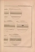 An illustration from Philosophical transactions of the Royal Society of London (1666)