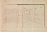 An illustration from Philosophical transactions of the Royal Society of London (1666)