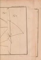 An illustration from Philosophical transactions of the Royal Society of London (1666)