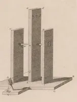 Picture 4 of 10 from Philosophical transactions of the Royal Society of London (1666), leaf 27