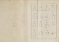 An illustration from Philosophical transactions of the Royal Society of London (1666)