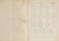An illustration from Philosophical transactions of the Royal Society of London (1666)
