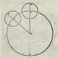 An illustration from La prima parte dele theoriche o' vero speculationi dei pianeti, di m. Alessandro Piccolomini (1558)