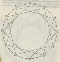 An illustration from La prima parte dele theoriche o' vero speculationi dei pianeti, di m. Alessandro Piccolomini (1558)