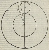 An illustration from La prima parte dele theoriche o' vero speculationi dei pianeti, di m. Alessandro Piccolomini (1558)
