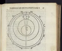 An illustration from La prima parte dele theoriche o' vero speculationi dei pianeti, di m. Alessandro Piccolomini (1558)