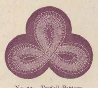 An illustration from Madame Goubaud's pillow lace patterns, and instructions in Honiton lace making (1800)