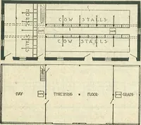An illustration from Plans of modern homes, 320 (1913)