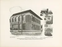 Picture 3 of 5 from Pottry family of burned clay products (1925), leaf 79