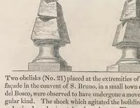 Picture 2 of 3 from Principles of geology : being an attempt to explain the former changes of the earth's surface, by reference to causes now in operation (1830), leaf 452