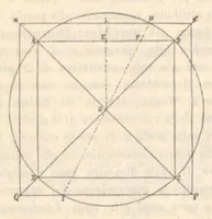 An illustration from Rivista di astronomia e scienze affini, 1907, a. 1, n. 02 (February) (1907)