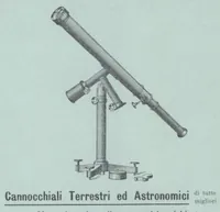 An illustration from Rivista di astronomia e scienze affini, 1907, a. 1, n. 04 (April) (1907)