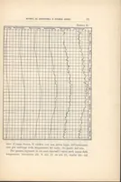 An illustration from Rivista di astronomia e scienze affini, 1907, a. 1, n. 04 (April) (1907)
