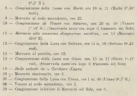 An illustration from Rivista di astronomia e scienze affini, 1907, a. 1, n. 12 (December) (1907)