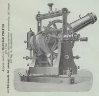An illustration from Rivista di astronomia e scienze affini, 1908, a. 2, n. 09 (September) (1908)