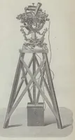 An illustration from Rivista di astronomia e scienze affini, 1908, a. 2, n. 11 (November) (1908)