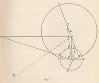 An illustration from Rivista di astronomia e scienze affini, 1909, a. 3, n. 05 (May) (1909)