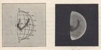 Picture 3 of 11 from Rivista di astronomia e scienze affini, 1909, a. 3, n. 05 (May) (1909), leaf 8