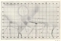 An illustration from Rivista di astronomia e scienze affini, 1909, a. 3, n. 09 (September) (1909)