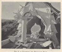Picture 3 of 7 from Rivista di astronomia e scienze affini, 1909, a. 3, n. 10 (October) (1909), leaf 7