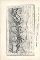 Picture 1 of 8 from Rivista di astronomia e scienze affini, 1909, a. 3, n. 12 (December) (1909), leaf 2