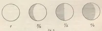 An illustration from Rivista di astronomia e scienze affini, 1910, a. 4, n. 02 (February) (1910)